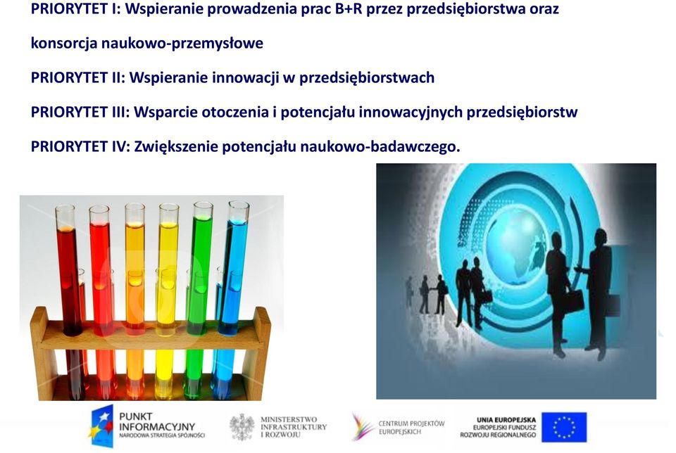 przedsiębiorstwach PRIORYTET III: Wsparcie otoczenia i potencjału