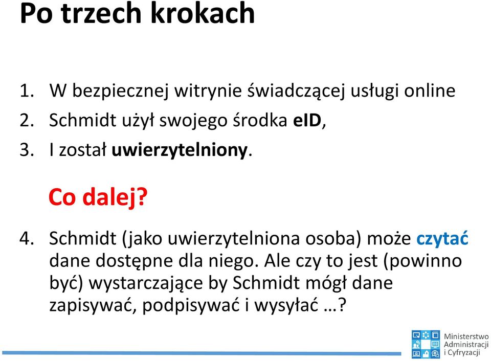 Schmidt (jako uwierzytelniona osoba) może czytać dane dostępne dla niego.