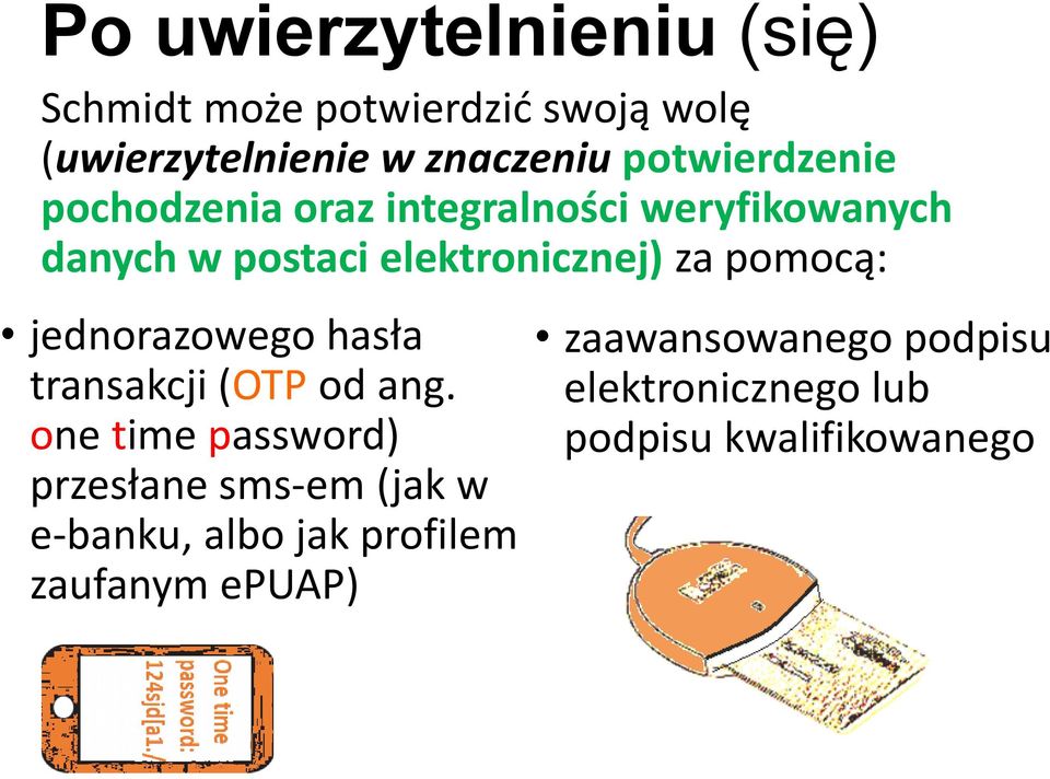 pomocą: jednorazowego hasła transakcji (OTP od ang.