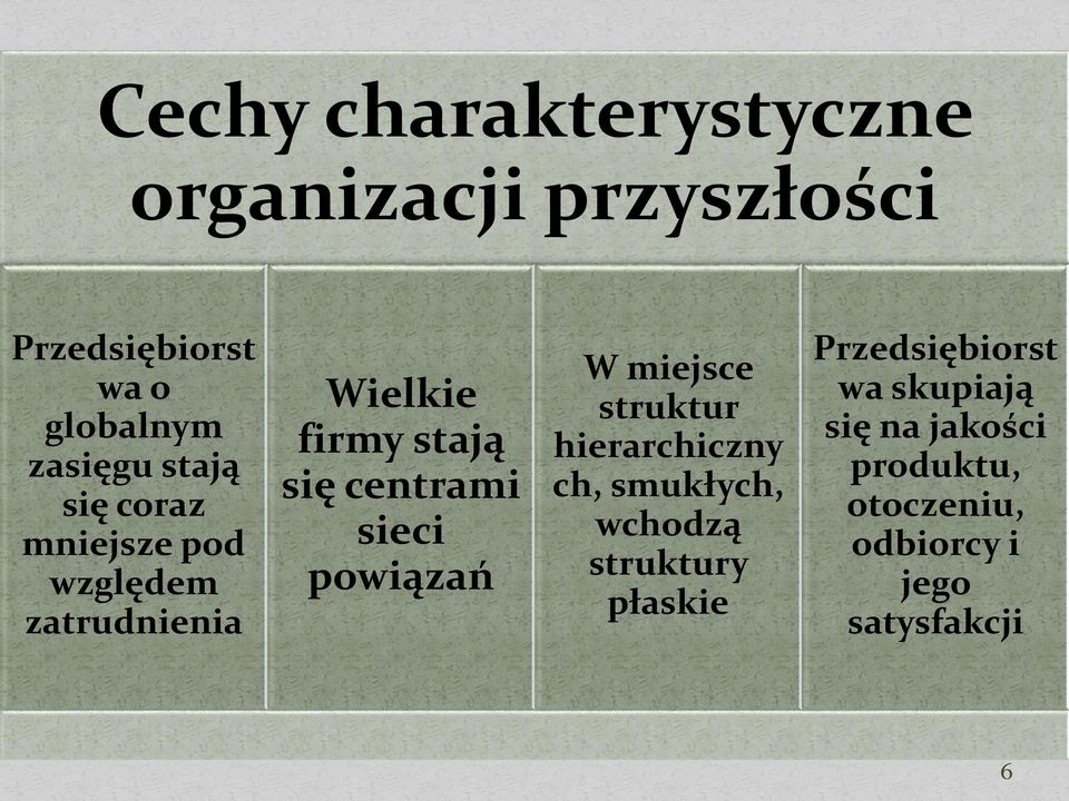 sieci powiązań W miejsce struktur hierarchiczny ch, smukłych, wchodzą struktury płaskie