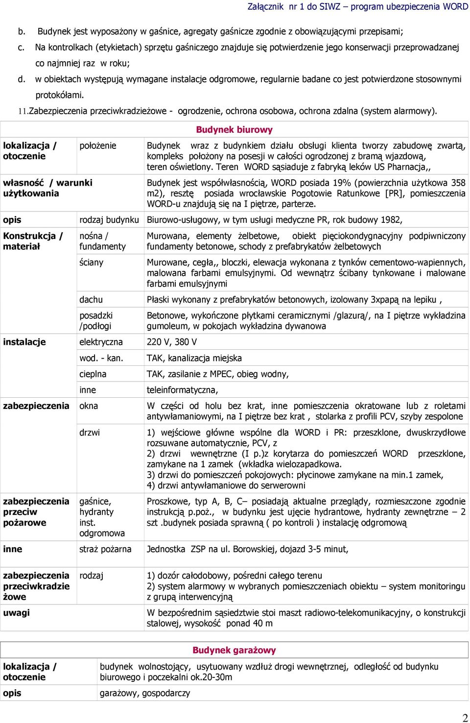 w obiektach występują wymagane instalacje odgomowe, egulanie badane co jest potwiedzone stosownymi potokółami.