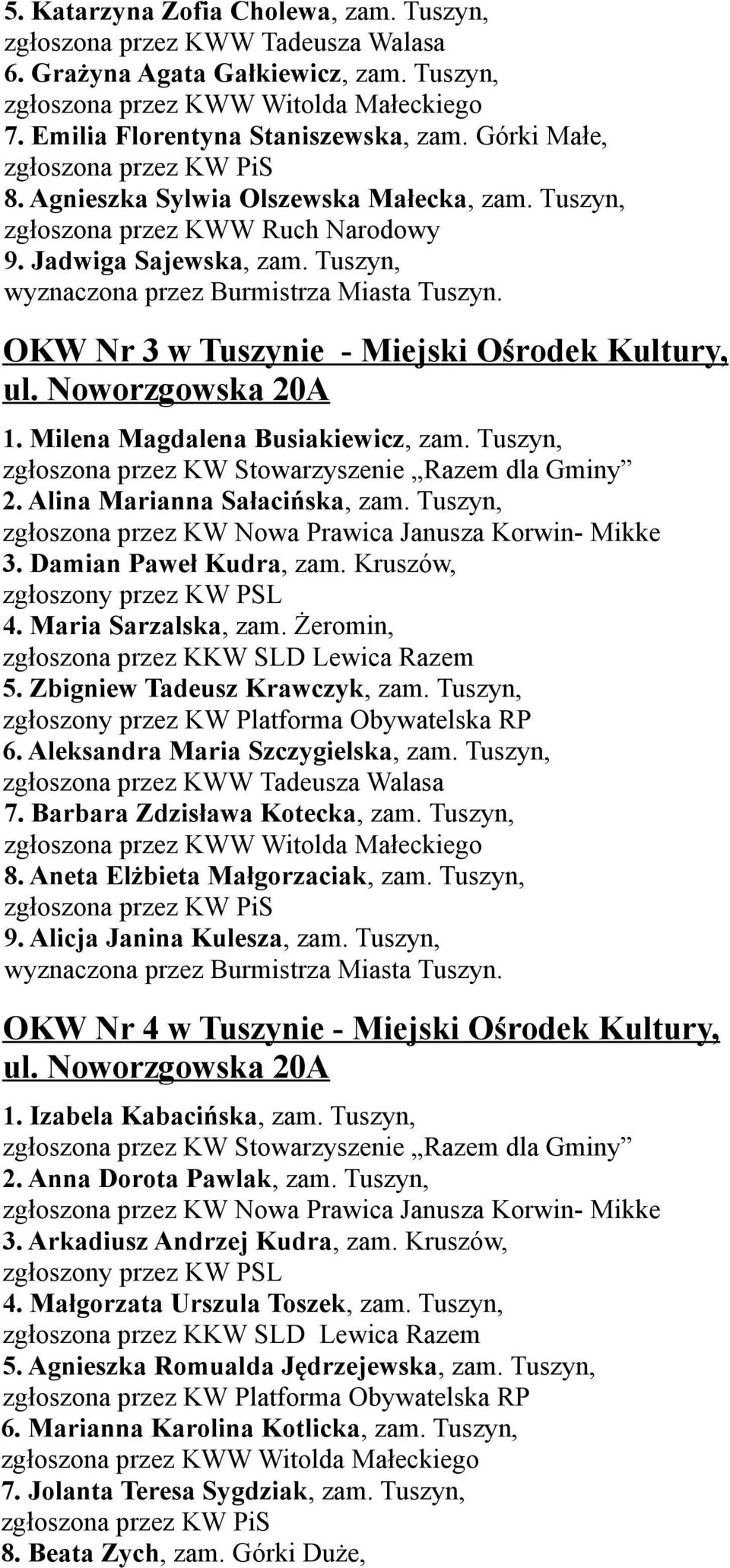 Damian Paweł Kudra, zam. Kruszów, 4. Maria Sarzalska, zam. Żeromin, 5. Zbigniew Tadeusz Krawczyk, zam. Tuszyn, 6. Aleksandra Maria Szczygielska, zam. Tuszyn, 7. Barbara Zdzisława Kotecka, zam.