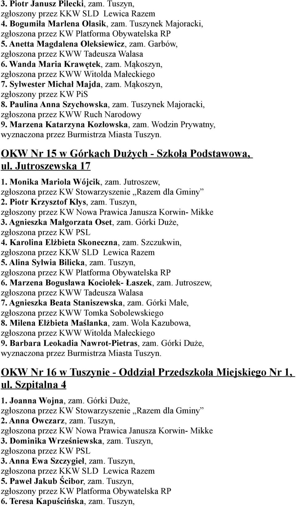 Jutroszewska 17 1. Monika Mariola Wójcik, zam. Jutroszew, 2. Piotr Krzysztof Kłys, zam. Tuszyn, 3. Agnieszka Małgorzata Oset, zam. Górki Duże, 4. Karolina Elżbieta Skoneczna, zam. Szczukwin, 5.