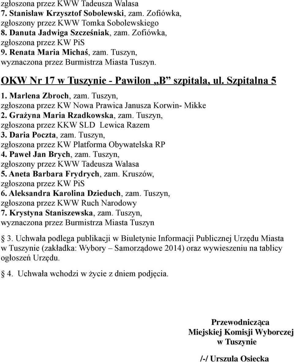 Tuszyn, zgłoszony przez KWW Tadeusza Walasa 5. Aneta Barbara Frydrych, zam. Kruszów, 6. Aleksandra Karolina Dzieduch, zam. Tuszyn, 7. Krystyna Staniszewska, zam.