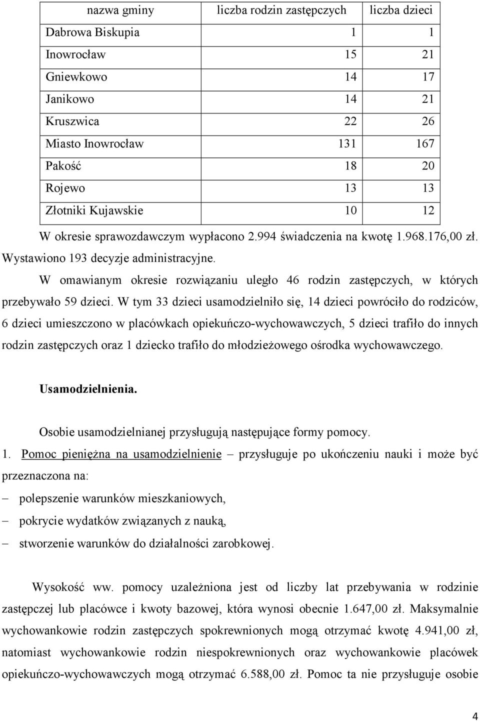 W omawianym okresie rozwiązaniu uległo 46 rodzin zastępczych, w których przebywało 59 dzieci.