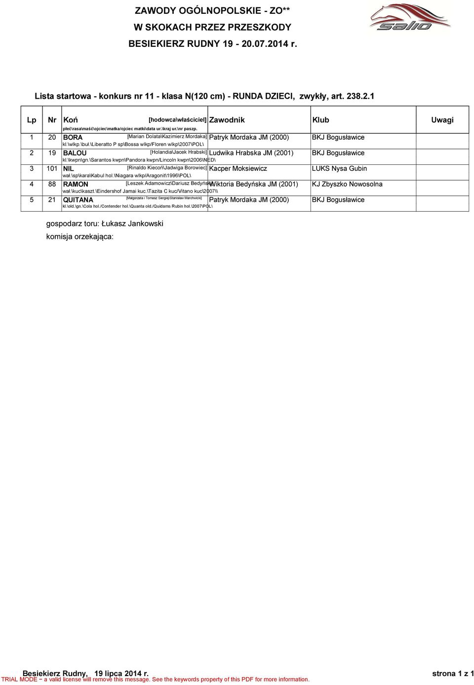 \sarantos kwpn\pandora kwpn/lincoln kwpn\2006\ned\ 3 101 NIL [Rinaldo Kiecoń\Jadwiga Borowiec] Kacper Moksiewicz LUKS Nysa Gubin wał.\sp\kara\kabul hol.