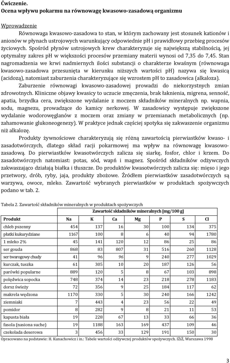 odpowiednie ph i prawidłowy przebieg procesów życiowych.