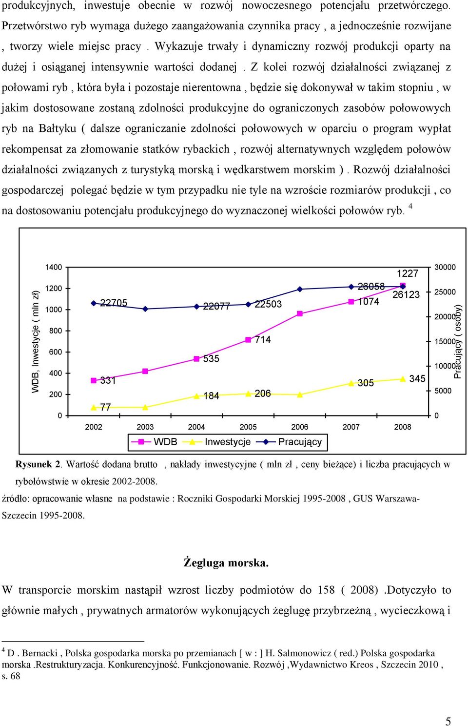 Wykazuje trwały i dynamiczny rozwój produkcji oparty na dużej i osiąganej intensywnie wartości dodanej.