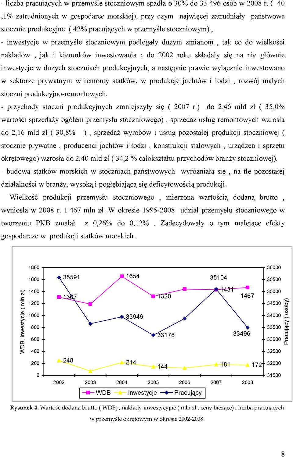 dużym zmianom, tak co do wielkości nakładów, jak i kierunków inwestowania ; do 2002 roku składały się na nie głównie inwestycje w dużych stoczniach produkcyjnych, a następnie prawie wyłącznie