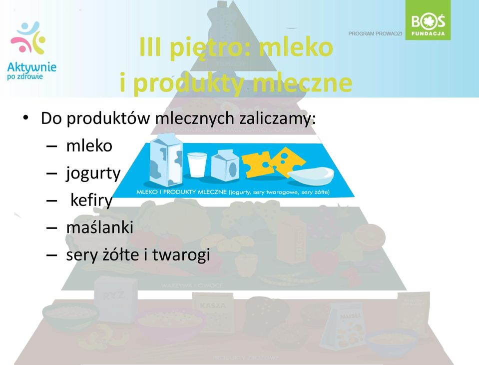 zaliczamy: mleko jogurty