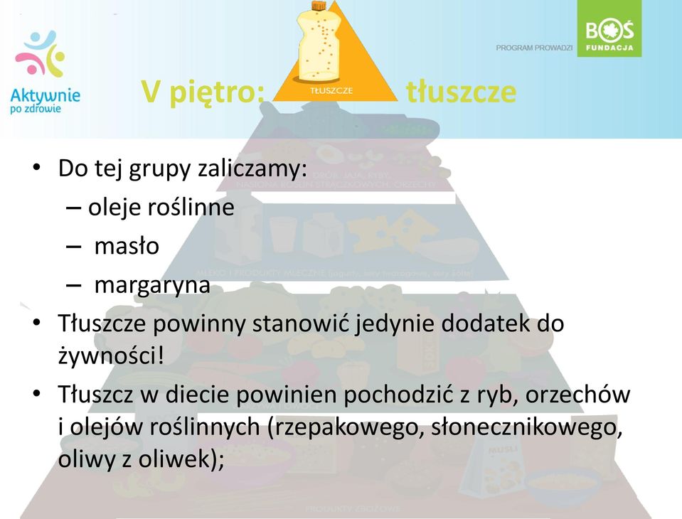 żywności!