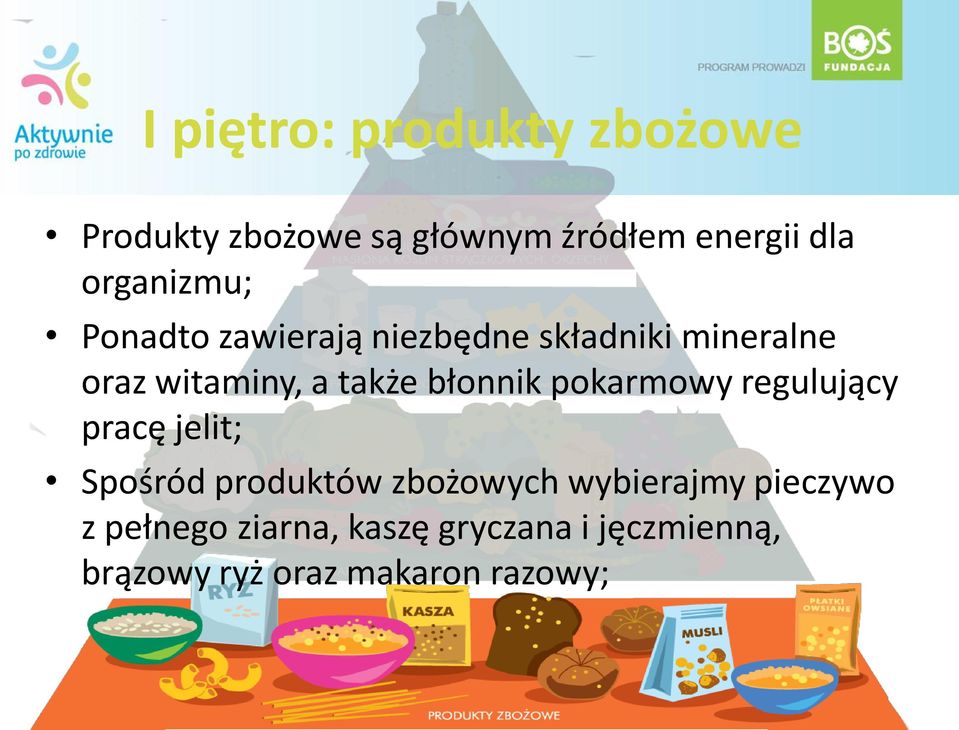 błonnik pokarmowy regulujący pracę jelit; Spośród produktów zbożowych wybierajmy