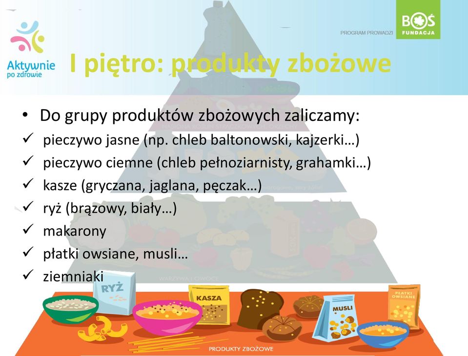 chleb baltonowski, kajzerki ) pieczywo ciemne (chleb