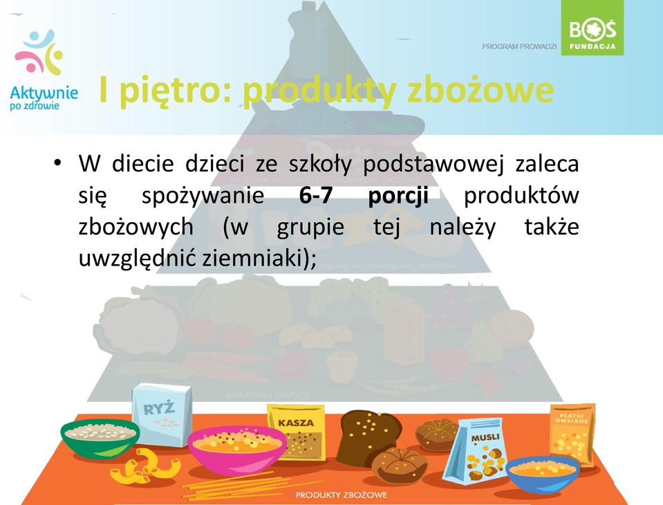 spożywanie 6-7 porcji produktów zbożowych