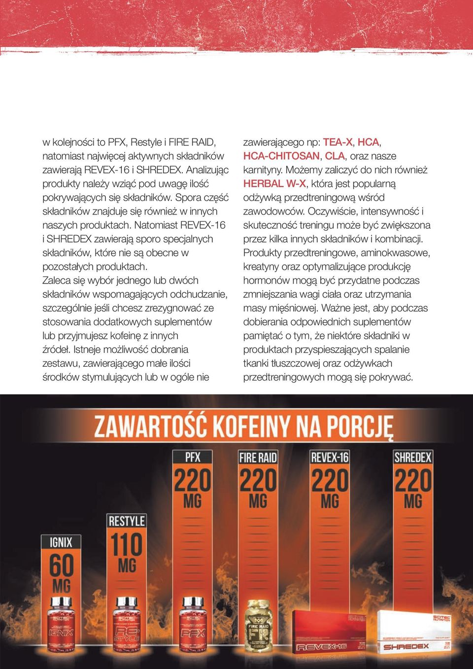 Zaleca się wybór jednego lub dwóch składników wspomagających odchudzanie, szczególnie jeśli chcesz zrezygnować ze stosowania dodatkowych suplementów lub przyjmujesz kofeinę z innych źródeł.