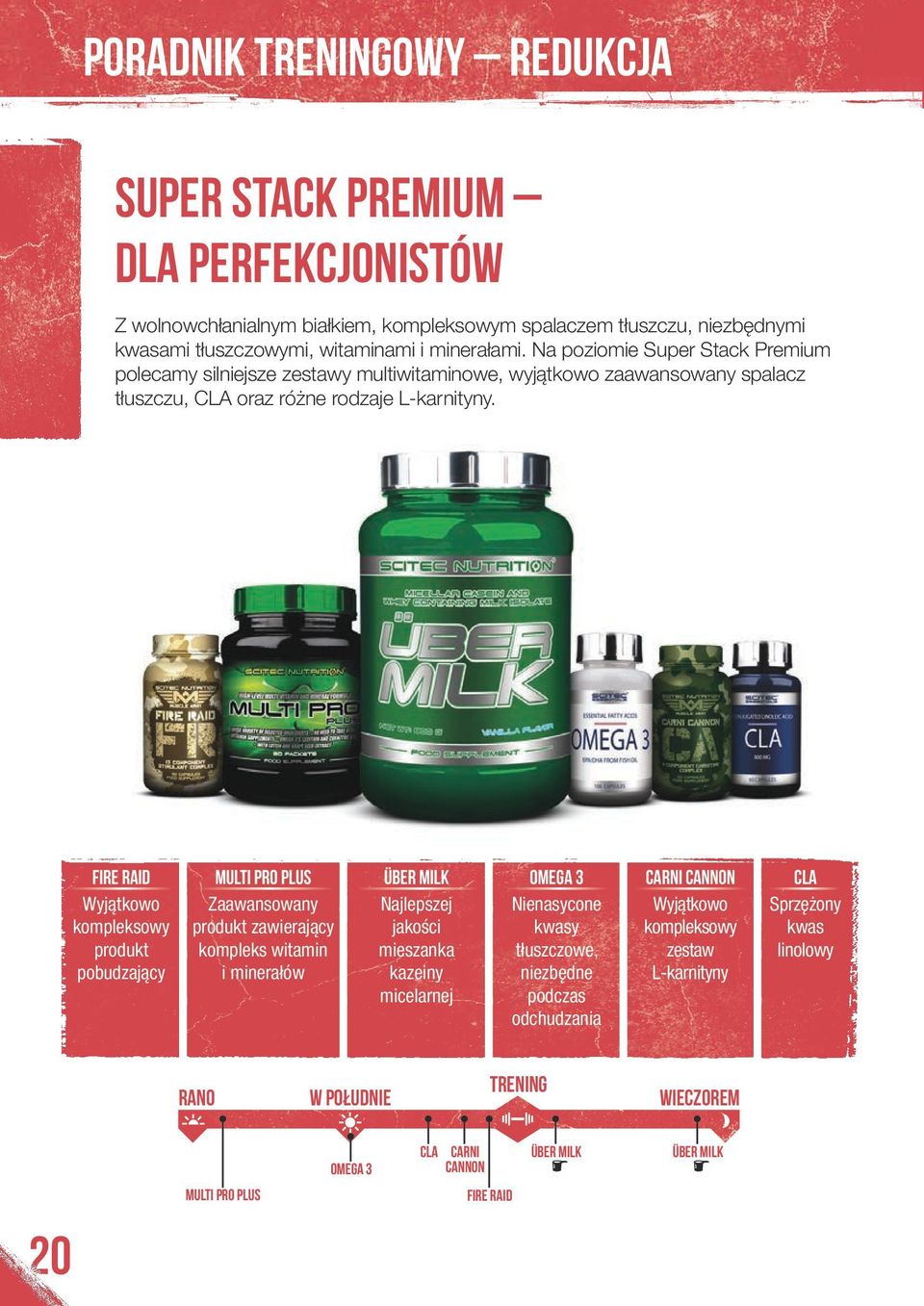 Fire Raid MULTI PRO PLUS ÜBER MILK OMEGA 3 Carni Cannon CLA Wyjątkowo kompleksowy produkt pobudzający Zaawansowany produkt zawierający kompleks witamin i minerałów Najlepszej jakości mieszanka