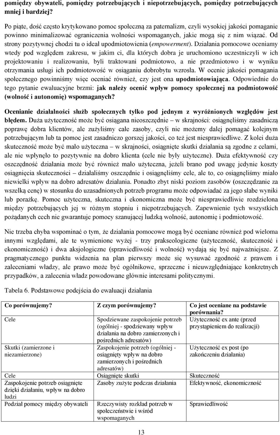 Od strony pozytywnej chodzi tu o ideał upodmiotowienia (empowerment).
