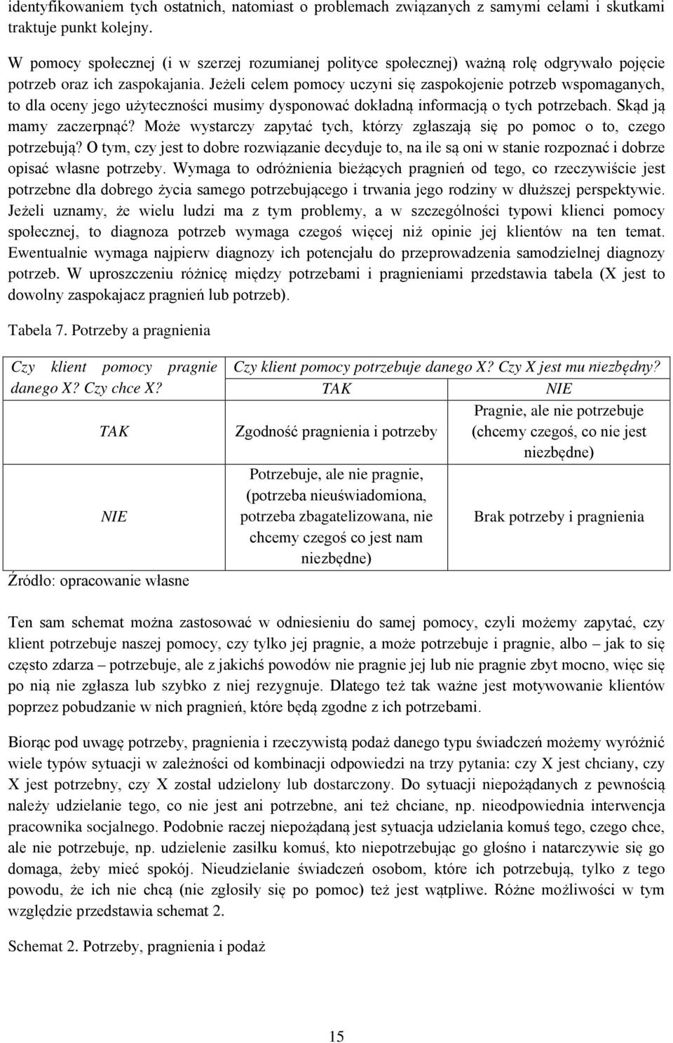Jeżeli celem pomocy uczyni się zaspokojenie potrzeb wspomaganych, to dla oceny jego użyteczności musimy dysponować dokładną informacją o tych potrzebach. Skąd ją mamy zaczerpnąć?