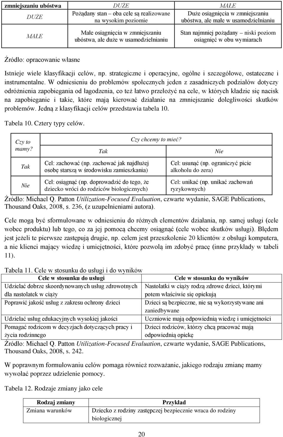 strategiczne i operacyjne, ogólne i szczegółowe, ostateczne i instrumentalne.