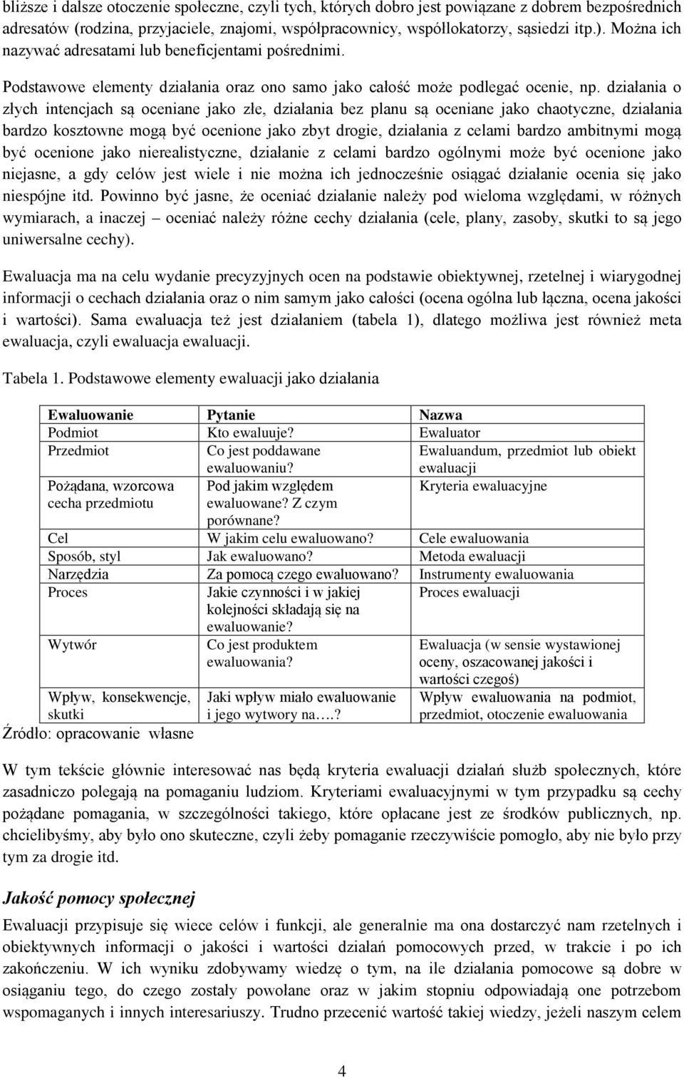 działania o złych intencjach są oceniane jako złe, działania bez planu są oceniane jako chaotyczne, działania bardzo kosztowne mogą być ocenione jako zbyt drogie, działania z celami bardzo ambitnymi