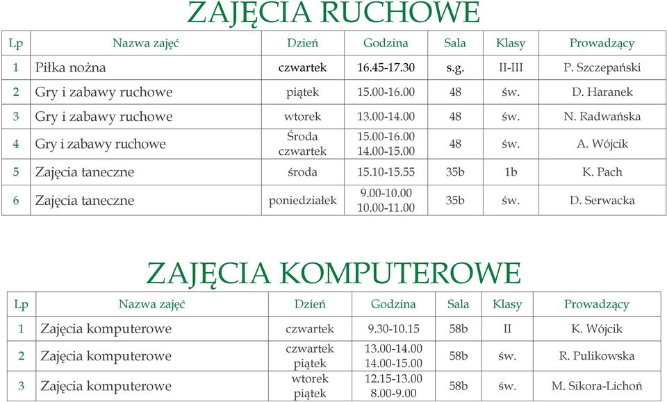 Wójcik 5 Zajęcia taneczne środa 15.10-15.55 35b 1b K. Pach 6 Zajęcia taneczne 9.00-10.00 10.00-11.00 35b św. D.