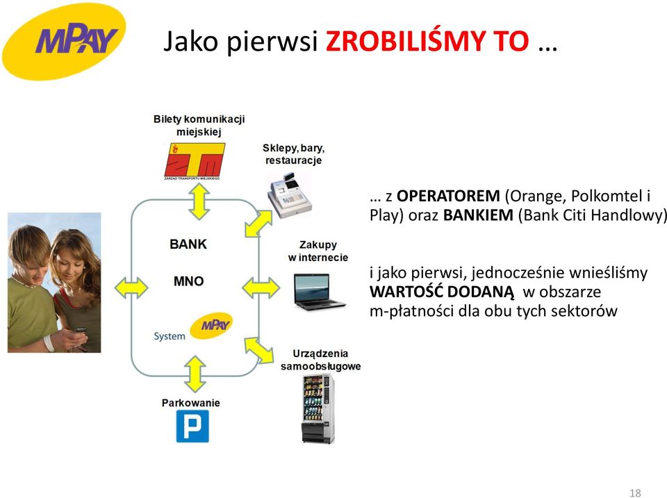 Handlowy) i jako pierwsi, jednocześnie wnieśliśmy