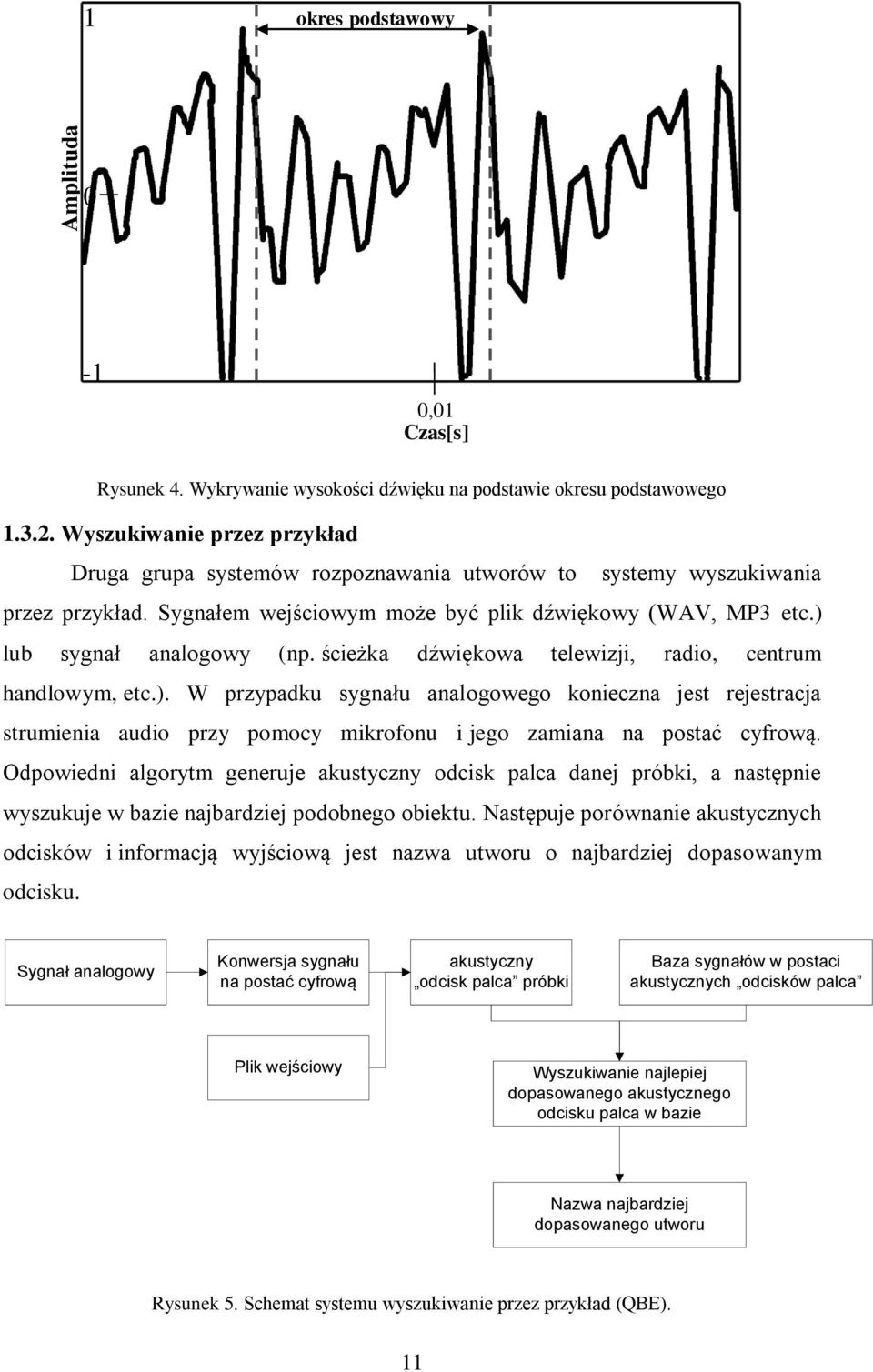 ścieżka dźwiękowa telewizji, radio, centrum handlowym, etc.). W przypadku sygnału analogowego konieczna jest rejestracja strumienia audio przy pomocy mikrofonu i jego zamiana na postać cyfrową.