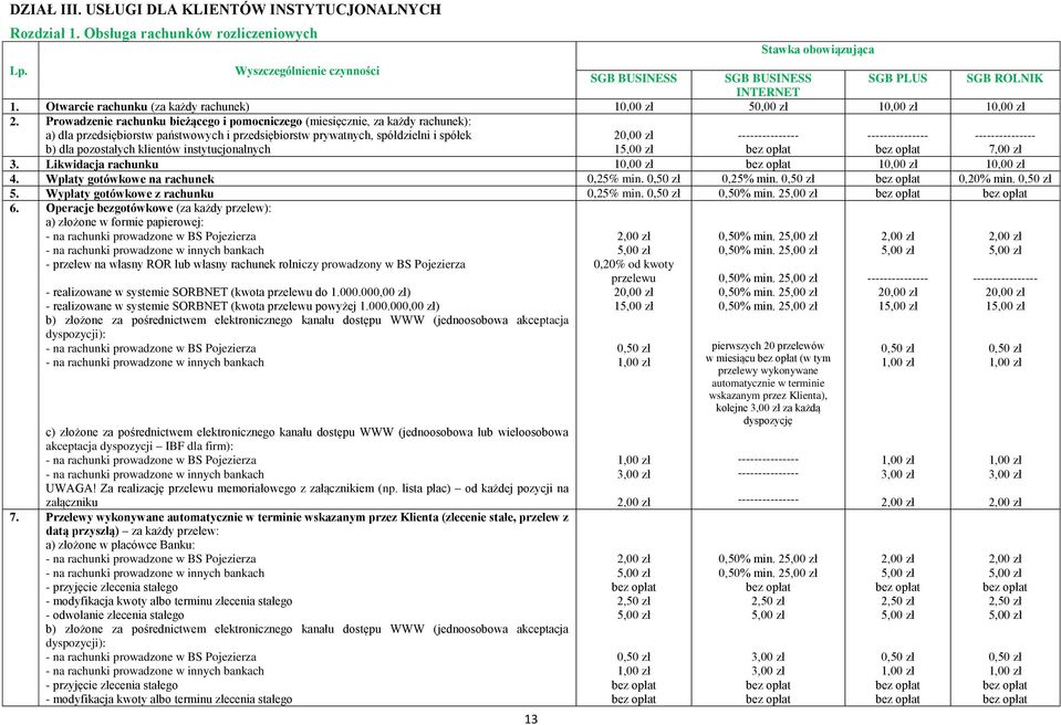 Prowadzenie rachunku bieżącego i pomocniczego (miesięcznie, za każdy rachunek): a) dla przedsiębiorstw państwowych i przedsiębiorstw prywatnych, spółdzielni i spółek --------------- ---------------