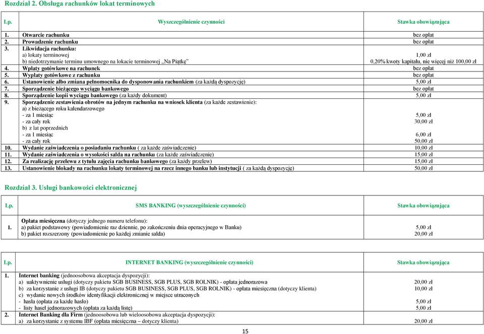Wypłaty gotówkowe z rachunku 6. Ustanowienie albo zmiana pełnomocnika do dysponowania rachunkiem (za każdą dyspozycję) 7. Sporządzenie bieżącego wyciągu bankowego 8.