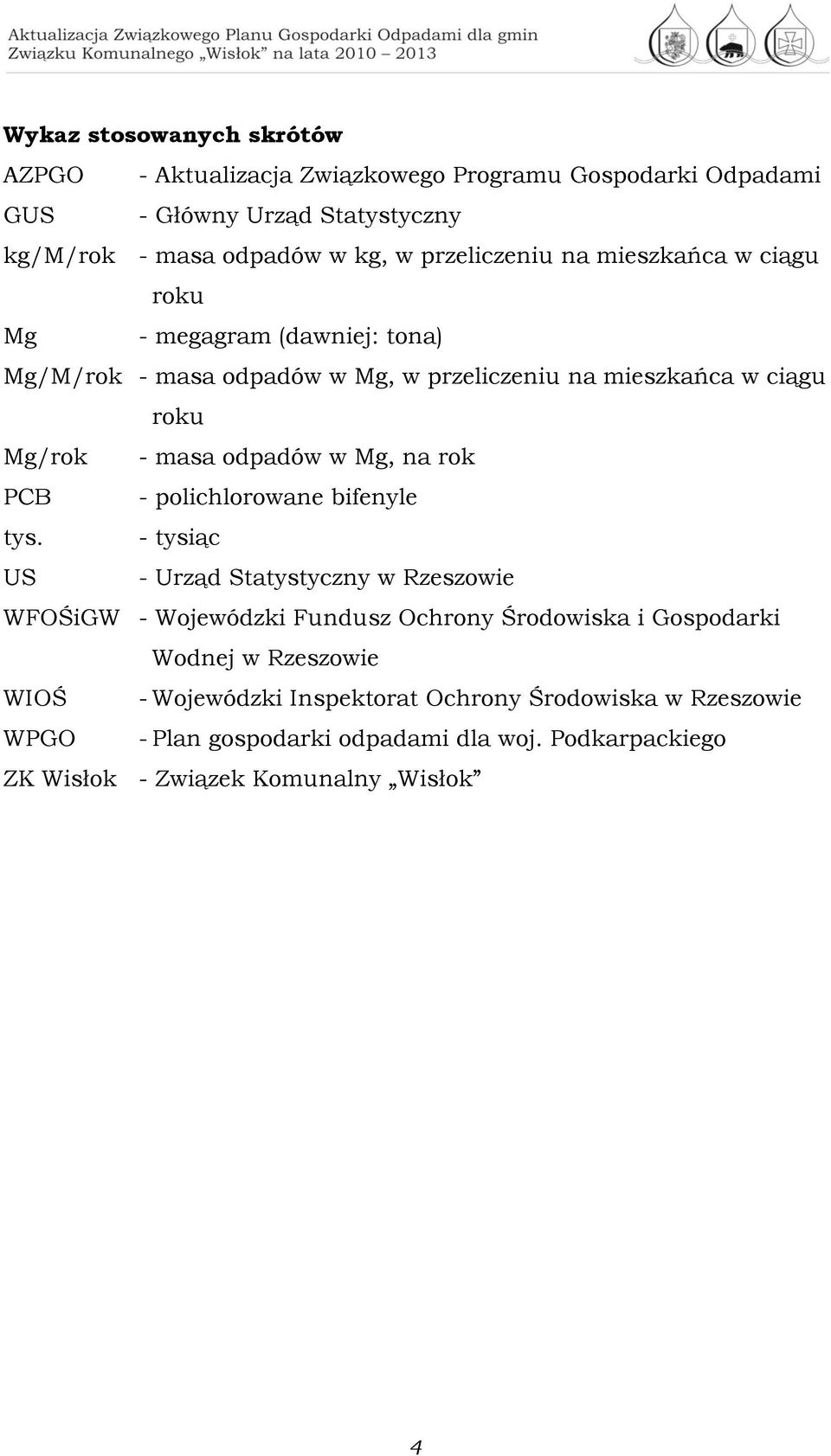 odpadów w Mg, na rok PCB - polichlorowane bifenyle tys.