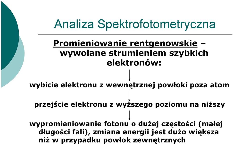 elektronu z wyższego poziomu na niższy wypromieniowanie fotonu o dużej częstości