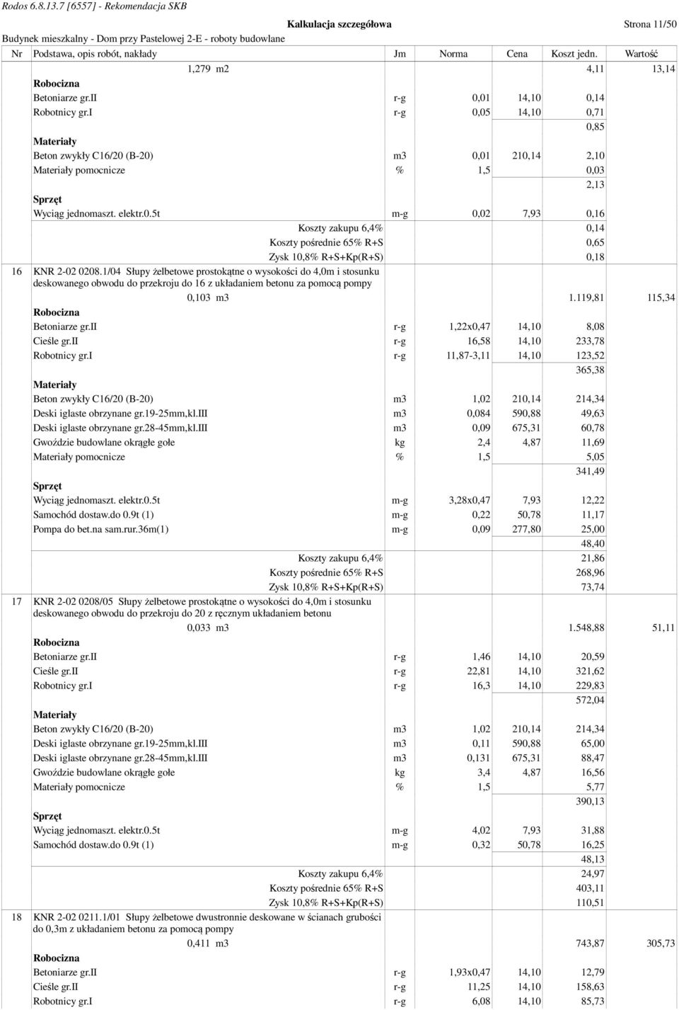 1/04 Słupy żelbetowe prostokątne o wysokości do 4,0m i stosunku deskowanego obwodu do przekroju do 16 z układaniem betonu za pomocą pompy 0,103 m3 1.119,81 115,34 Betoniarze gr.