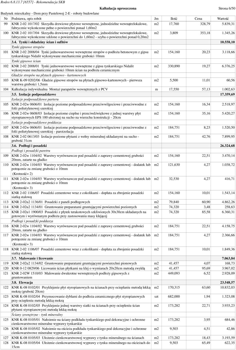 345,26 fabrycznie wykończone szklone o powierzchni do 1,60m2 - szyba o powierzchni ponad 0,20m2 3.4. Tynki i okładziny ścian i sufitów 10.