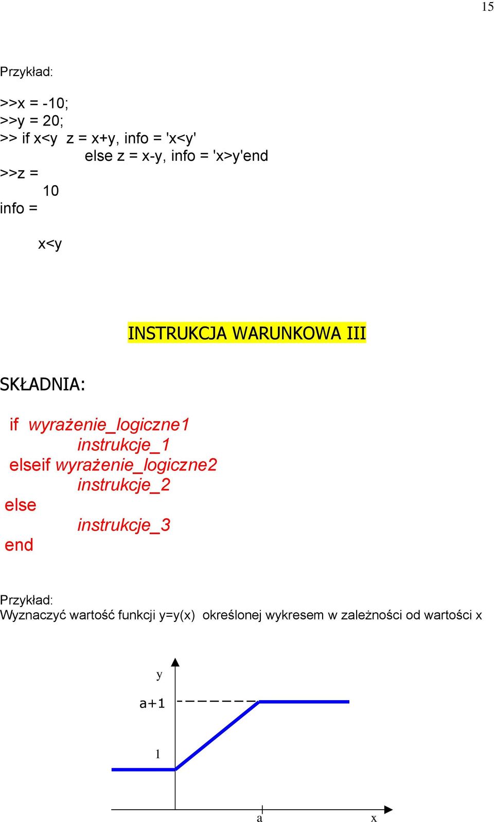 instrukcje_1 elseif wyrażenie_logiczne2 instrukcje_2 else instrukcje_3 Przykład: