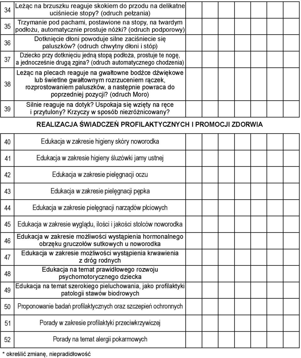 (odruch chwytny dłoni i stóp) Dziecko przy dotknięciu jedną stopą podłoża, prostuje te nogę, a jednocześnie drugą zgina?