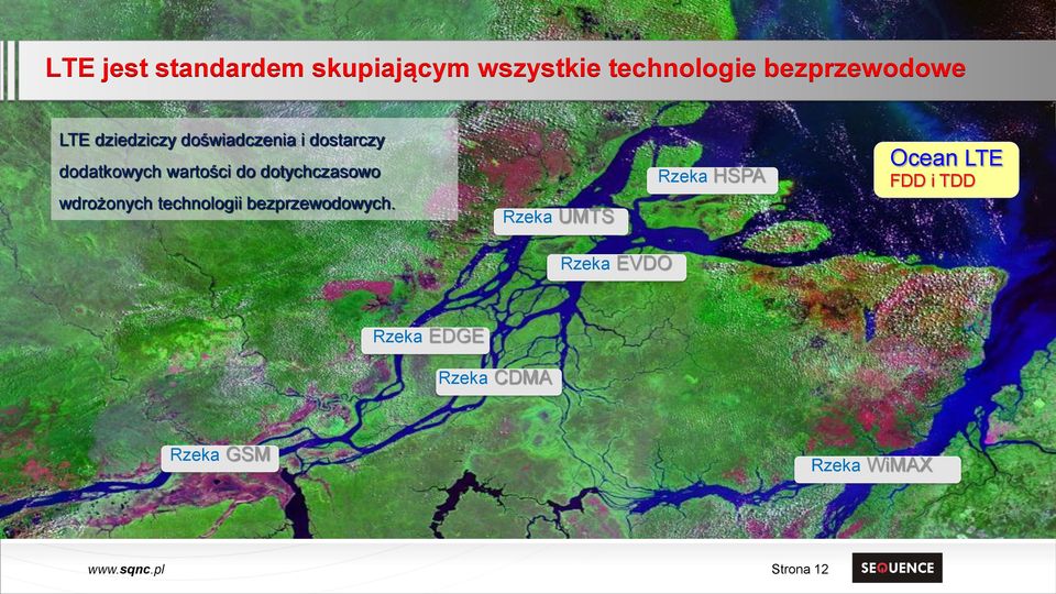 wdrożonych technologii bezprzewodowych.