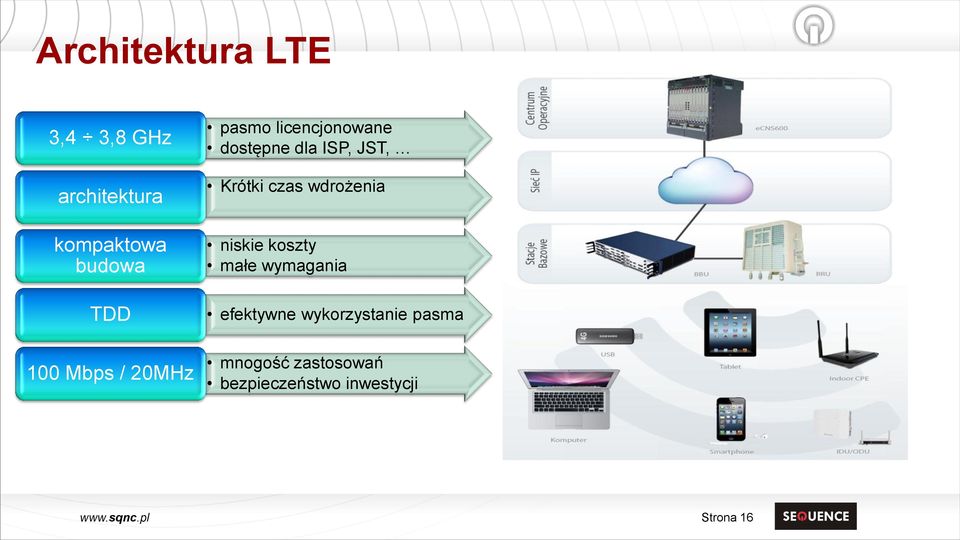 czas wdrożenia niskie koszty małe wymagania efektywne wykorzystanie