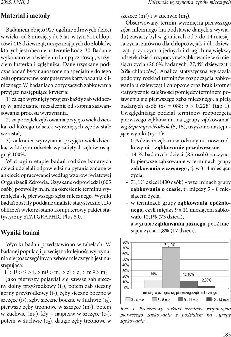 Dane uzyskane podczas badań były nanoszone na specjalnie do tego celu opracowane komputerowe karty badania klinicznego.