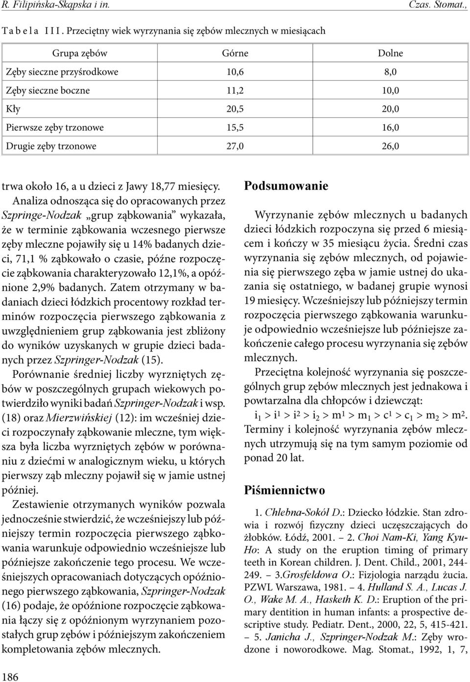 Drugie zęby trzonowe 27,0 26,0 trwa około 16, a u dzieci z Jawy 18,77 miesięcy.