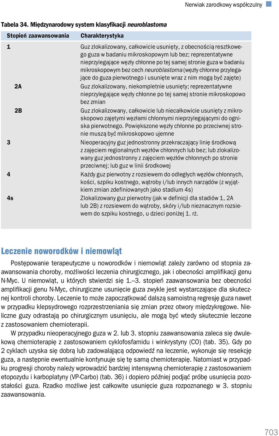 reprezentatywne nieprzylegające węzły chłonne po tej samej stronie guza w badaniu mikroskopowym bez cech neuroblastoma (węzły chłonne przylega jące do guza pierwotnego i usunięte wraz z nim mogą być