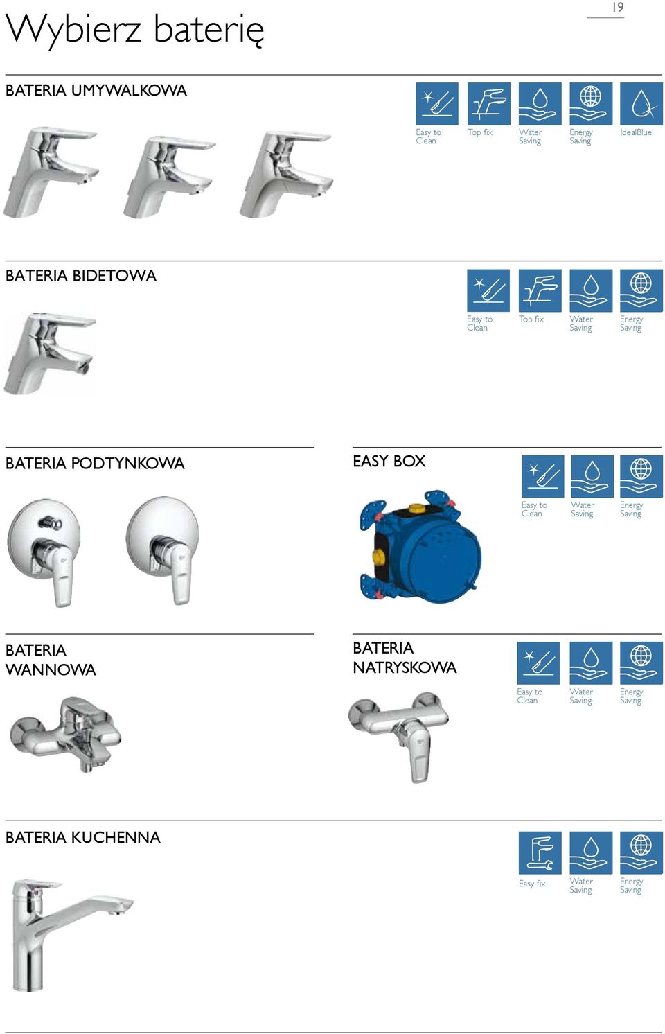 PODTYNKOWA EASY BOX EASY Easy toto CLEAN Clean BATERIA WANNOWA