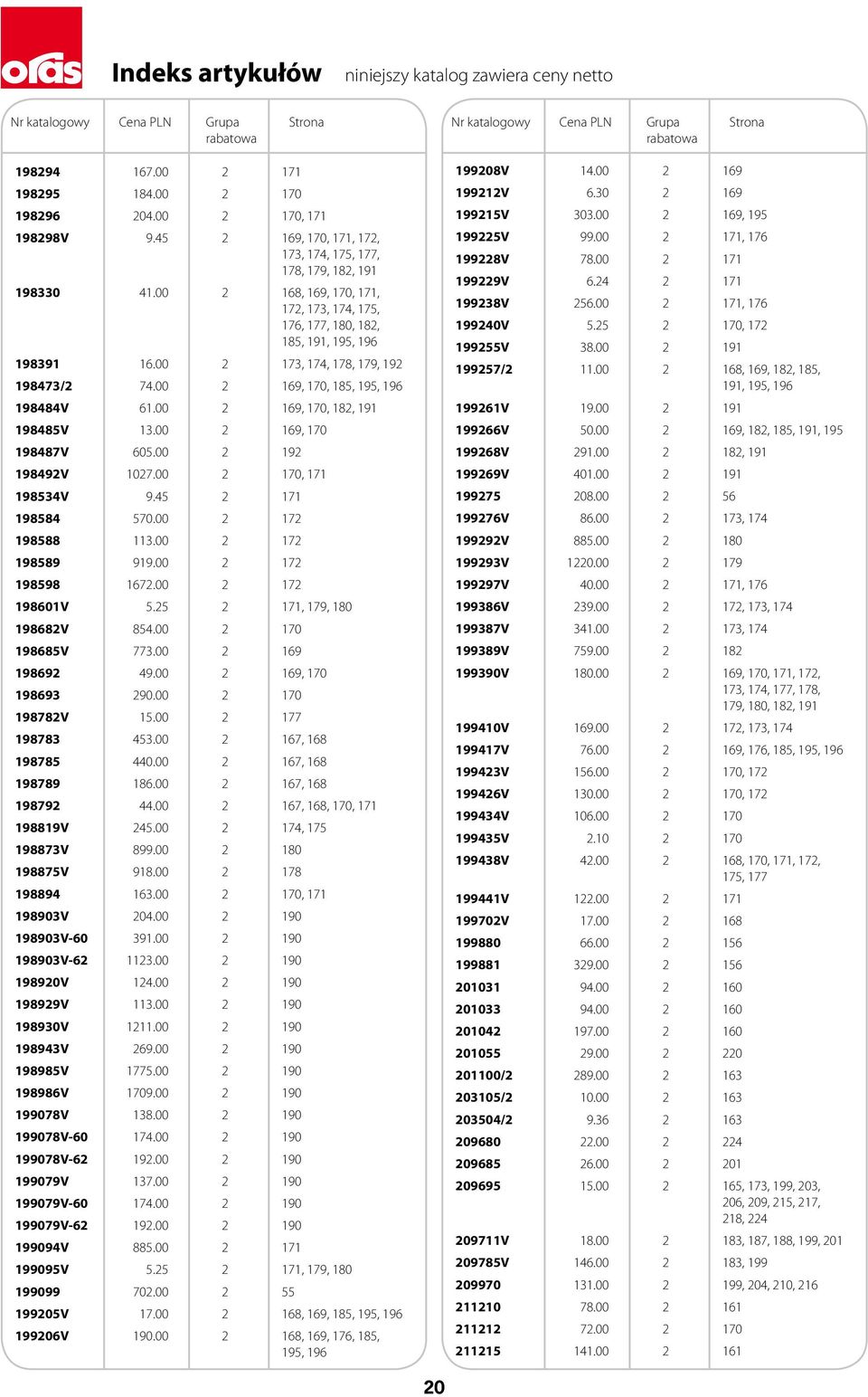 00 2 173, 174, 178, 179, 192 198473/2 74.00 2 169, 170, 185, 195, 196 198484V 61.00 2 169, 170, 182, 191 198485V 13.00 2 169, 170 198487V 605.00 2 192 198492V 1027.00 2 170, 171 198534V 9.