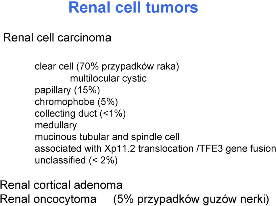 medullary mucinous tubular and spindle cell associated with Xp11.