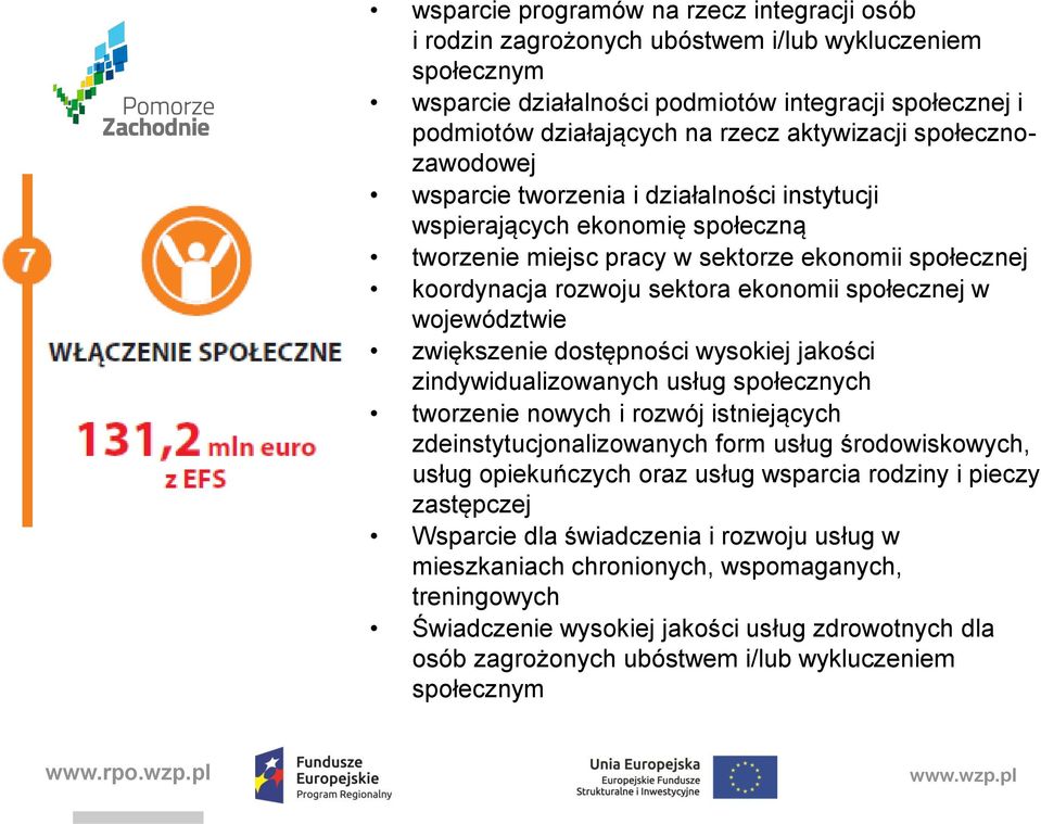 społecznej w województwie zwiększenie dostępności wysokiej jakości zindywidualizowanych usług społecznych tworzenie nowych i rozwój istniejących zdeinstytucjonalizowanych form usług środowiskowych,