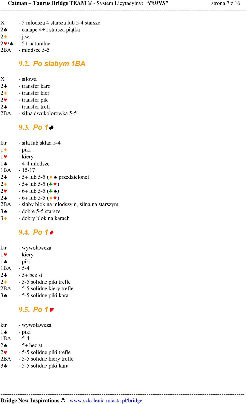 Po 1 ktr - siła lub skład 5-4 1 - piki 1 - kiery 1-4-4 młodsze 1BA - 15-17 - 5+ lub 5-5 ( przedzielone) - 5+ lub 5-5 ( ) - 6+ lub 5-5 ( ) - 6+ lub 5-5 ( ) 2BA - słaby blok na młodszym, silna na