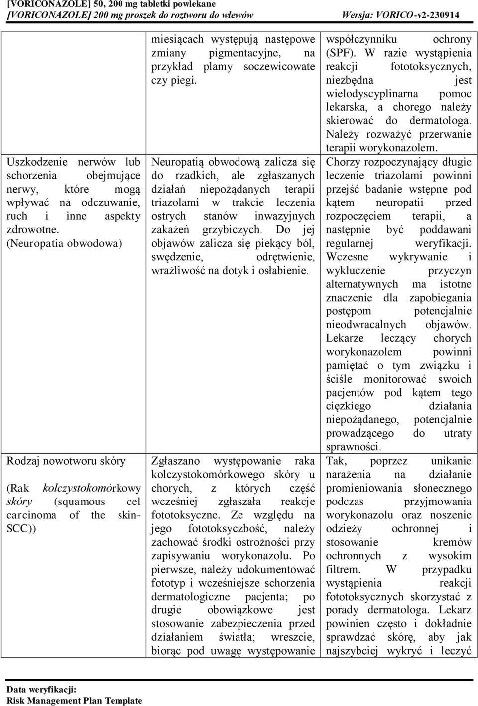 soczewicowate czy piegi. Neuropatią obwodową zalicza się do rzadkich, ale zgłaszanych działań niepożądanych terapii triazolami w trakcie leczenia ostrych stanów inwazyjnych zakażeń grzybiczych.