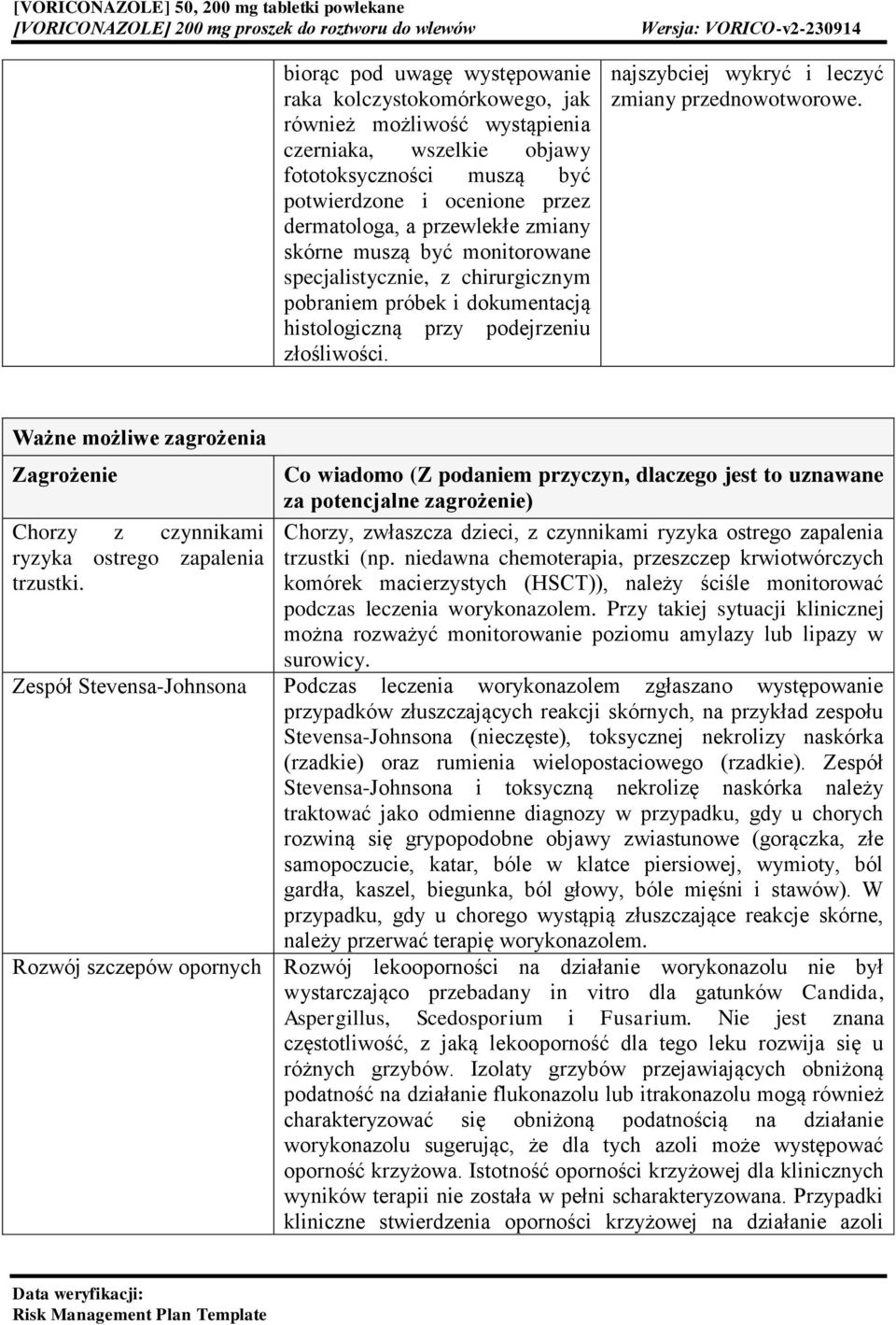 najszybciej wykryć i leczyć zmiany przednowotworowe. Ważne możliwe zagrożenia Zagrożenie Chorzy z czynnikami ryzyka ostrego zapalenia trzustki.