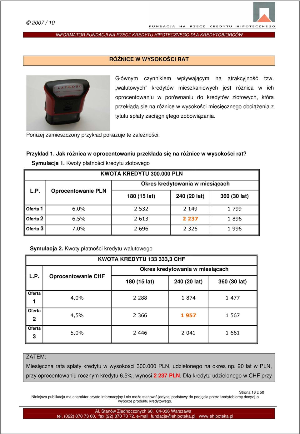 zaciągniętego zobowiązania. Poniżej zamieszczony przykład pokazuje te zależności. Przykład 1. Jak różnica w oprocentowaniu przekłada się na różnice w wysokości rat? Symulacja 1.