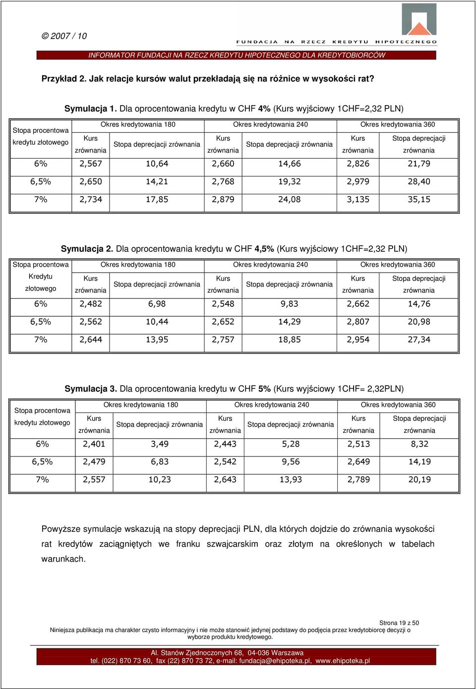 zrównania zrównania zrównania Kurs Stopa deprecjacji zrównania zrównania 6% 2,567 10,64 2,660 14,66 2,826 21,79 6,5% 2,650 14,21 2,768 19,32 2,979 28,40 7% 2,734 17,85 2,879 24,08 3,135 35,15