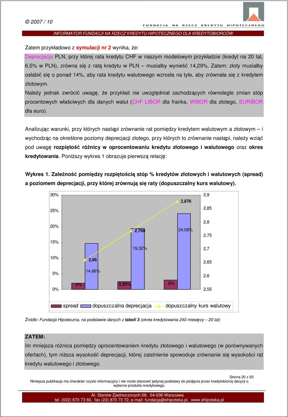 Należy jednak zwrócić uwagę, że przykład nie uwzględniał zachodzących równolegle zmian stóp procentowych właściwych dla danych walut (CHF LIBOR dla franka, WIBOR dla złotego, EURIBOR dla euro).